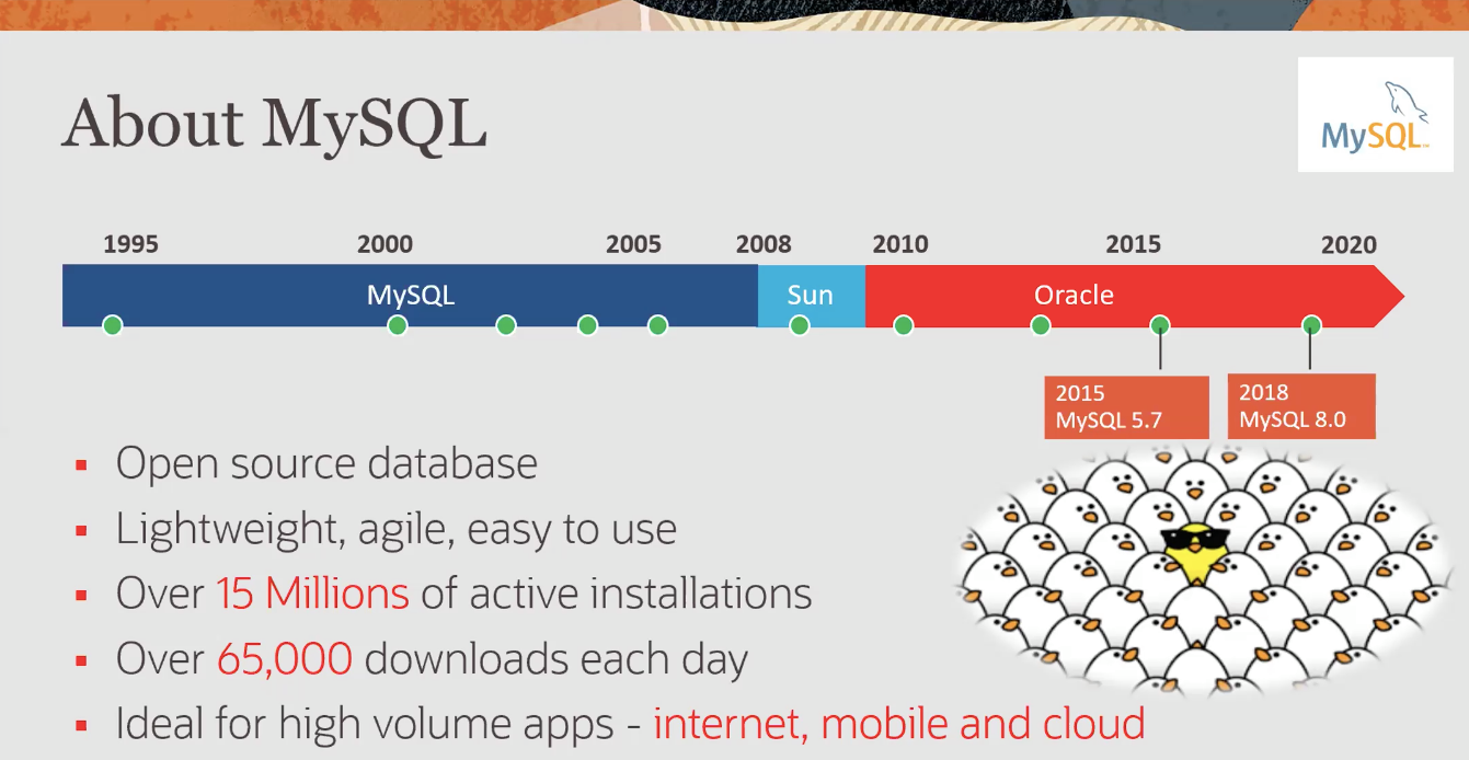 CMC - Oracle MySQL Webinar: Introducing the upgraded version of MySQL High Availability